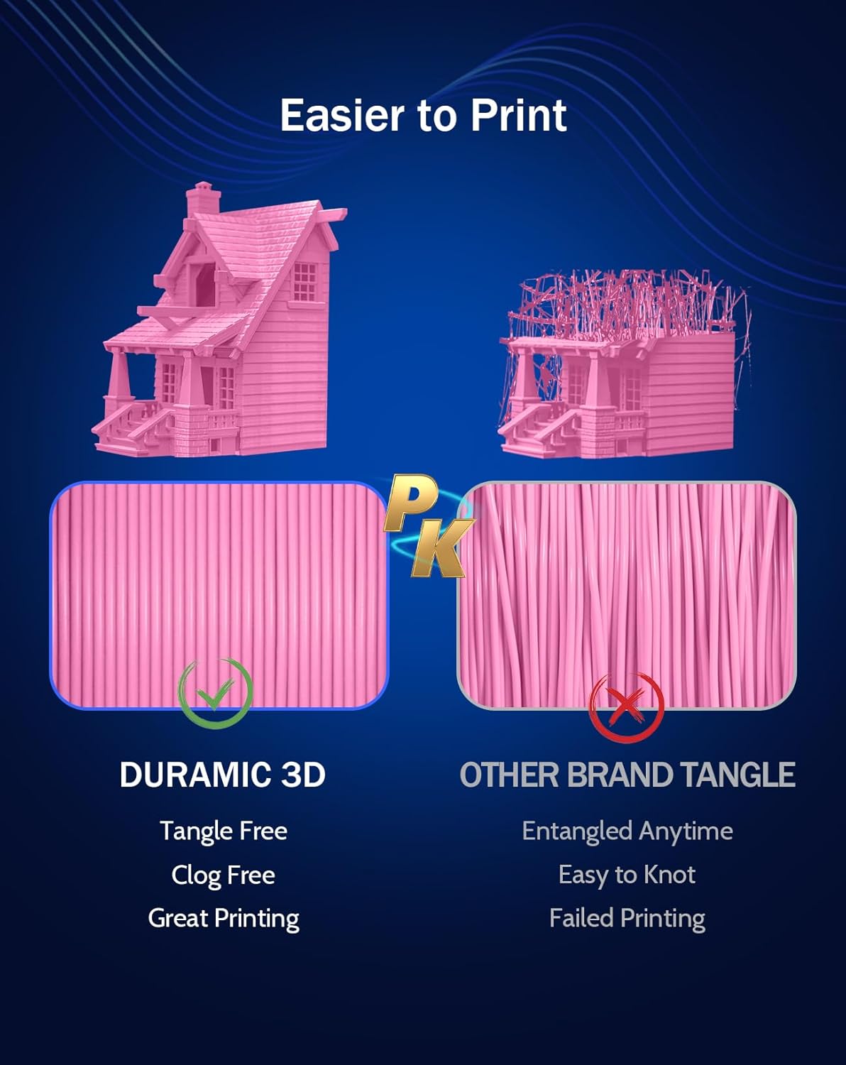 TPU 핑크 3D 프린터 필라멘트 번들 1.75mm F - Pla Filament 1.75Mm 리뷰 및 가격