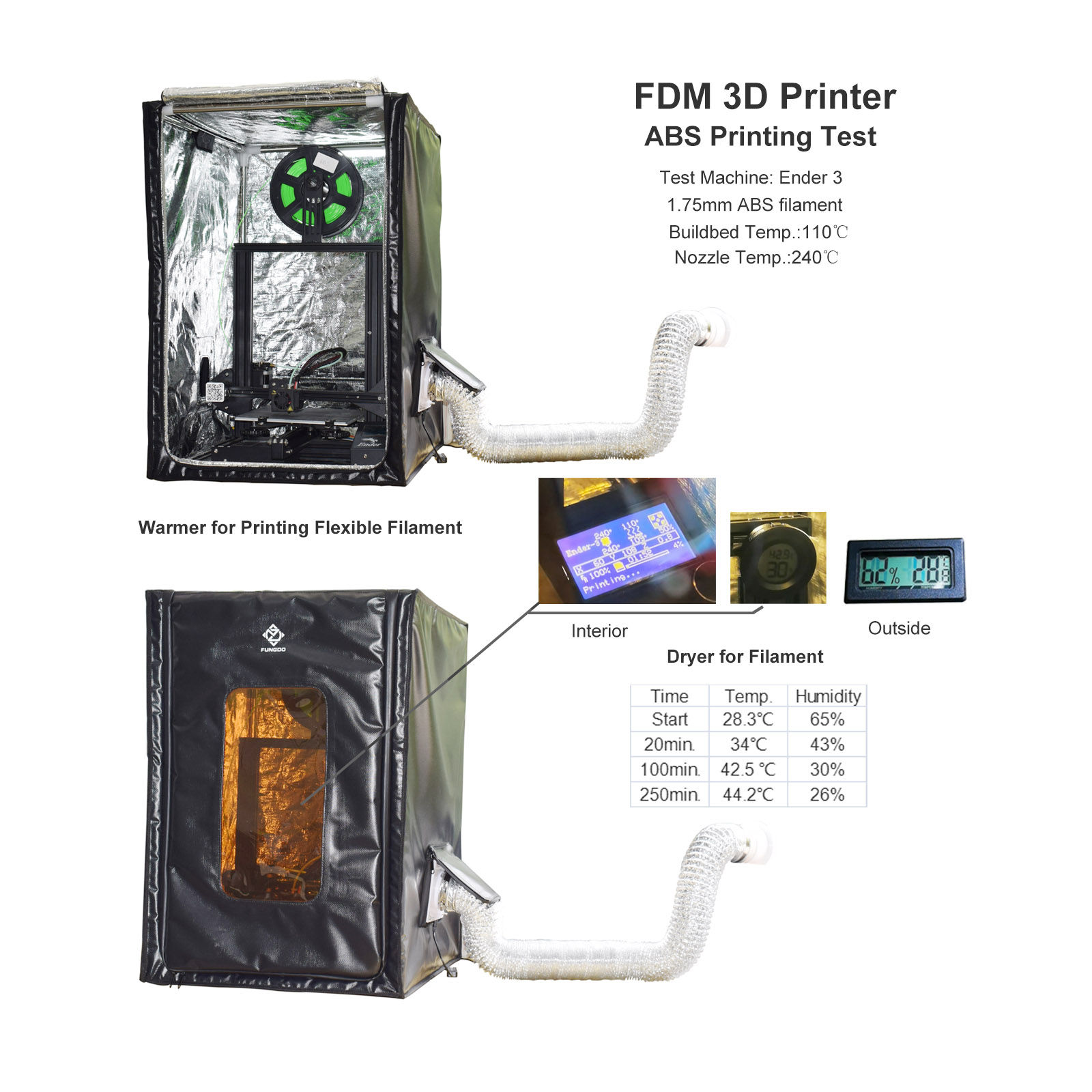 환기 팬이 있는 송진 프린터 인클로저, 다기능 SLA/ - 3D Printer Enclosure Frame 리뷰 및 가격