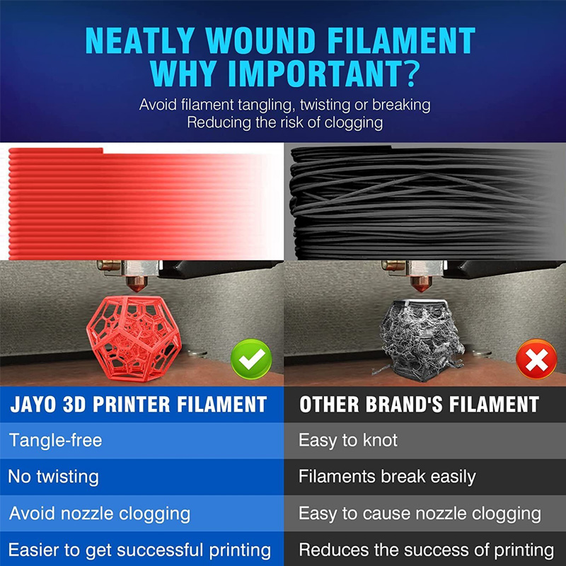 JAYO 3D 프린터 PLA/PETG/PLA+ /PLA - Pla Filament 1.75Mm 리뷰 및 가격