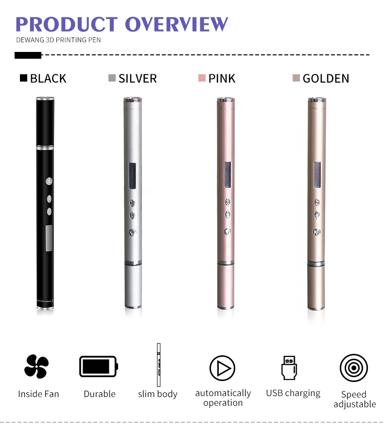 도매 고품질 인기 판매 고급 온도 조절 가능 3D 프린 - 3D Printing Pen For Adults 리뷰 및 가격