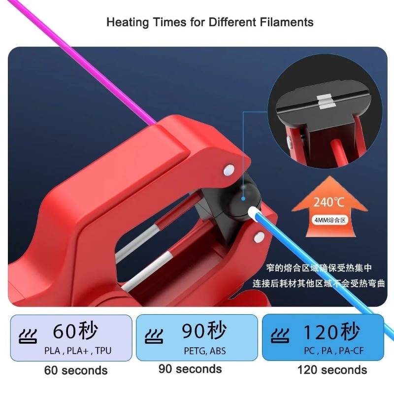 3D 프린터 필라멘트 용접기, 1.75mm 및 2.85 - 3D Printing Fdm 리뷰 및 가격