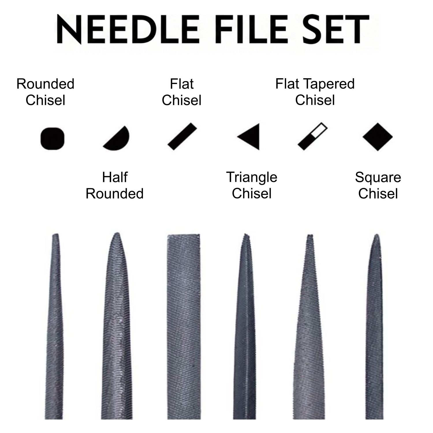27개 디버링 도구 세트 (20개 회전식 디버 블레이드 - 3D Printing File Free 리뷰 및 가격